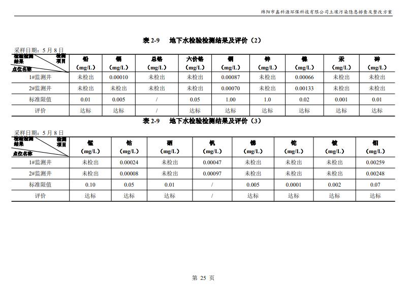 &#20048;&#31454;&#32593;&#39029;&#29256;&#30331;&#24405;&#20837;&#21475;&#45;&#20048;&#31454;&#40;&#20013;&#22269;&#41;