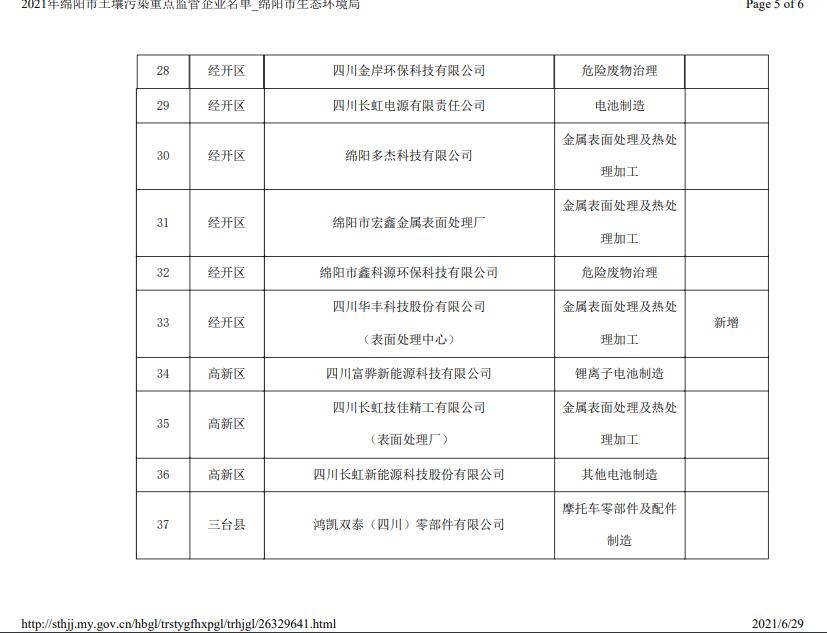 &#20048;&#31454;&#32593;&#39029;&#29256;&#30331;&#24405;&#20837;&#21475;&#45;&#20048;&#31454;&#40;&#20013;&#22269;&#41;
