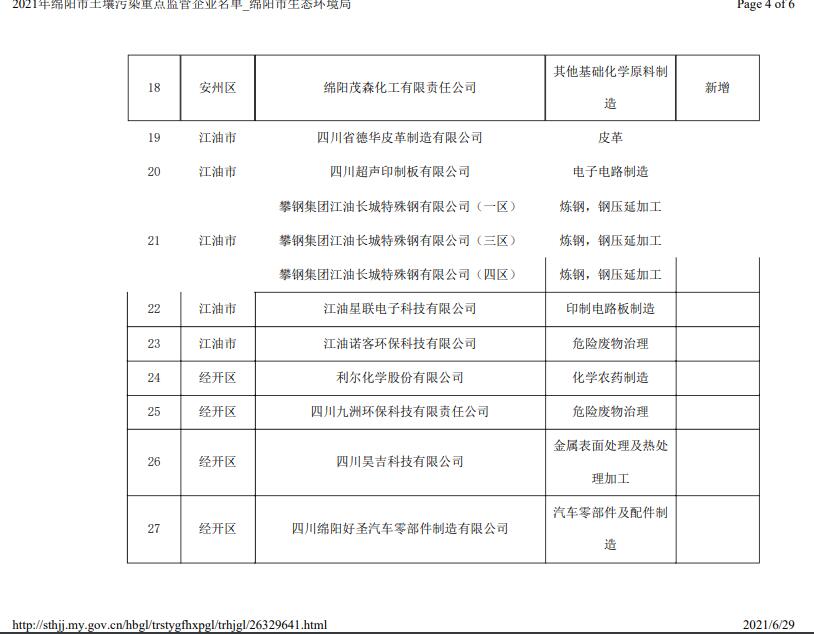 &#20048;&#31454;&#32593;&#39029;&#29256;&#30331;&#24405;&#20837;&#21475;&#45;&#20048;&#31454;&#40;&#20013;&#22269;&#41;