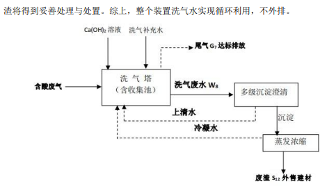 &#20048;&#31454;&#32593;&#39029;&#29256;&#30331;&#24405;&#20837;&#21475;&#45;&#20048;&#31454;&#40;&#20013;&#22269;&#41;