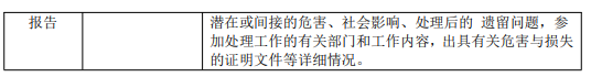 &#20048;&#31454;&#32593;&#39029;&#29256;&#30331;&#24405;&#20837;&#21475;&#45;&#20048;&#31454;&#40;&#20013;&#22269;&#41;