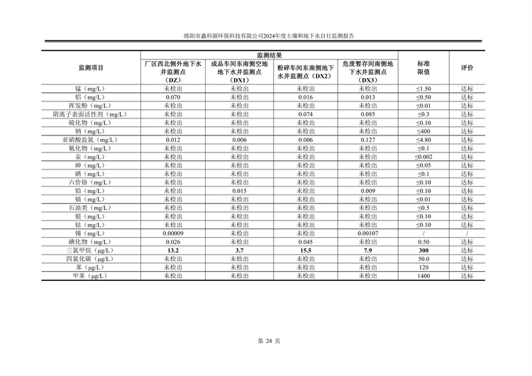 &#20048;&#31454;&#32593;&#39029;&#29256;&#30331;&#24405;&#20837;&#21475;&#45;&#20048;&#31454;&#40;&#20013;&#22269;&#41;
