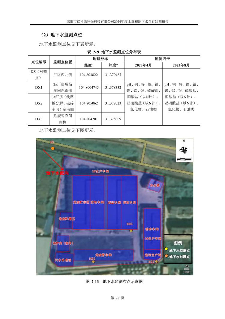 &#20048;&#31454;&#32593;&#39029;&#29256;&#30331;&#24405;&#20837;&#21475;&#45;&#20048;&#31454;&#40;&#20013;&#22269;&#41;