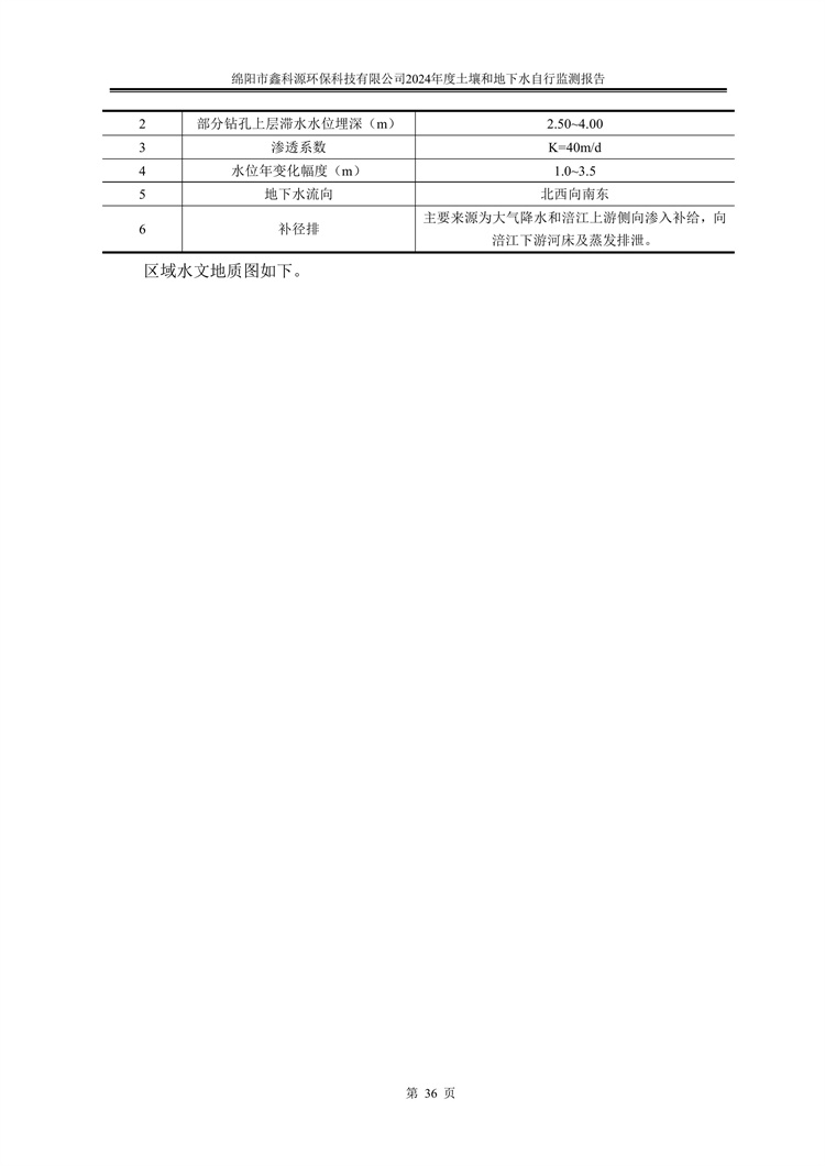 &#20048;&#31454;&#32593;&#39029;&#29256;&#30331;&#24405;&#20837;&#21475;&#45;&#20048;&#31454;&#40;&#20013;&#22269;&#41;