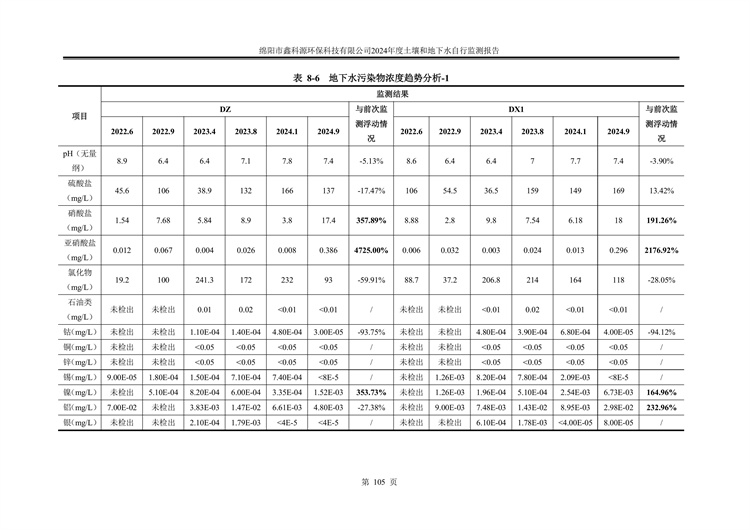 &#20048;&#31454;&#32593;&#39029;&#29256;&#30331;&#24405;&#20837;&#21475;&#45;&#20048;&#31454;&#40;&#20013;&#22269;&#41;
